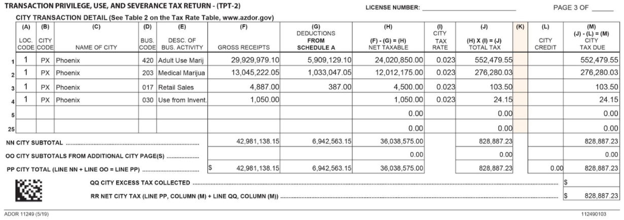 Marijuana TPT Form City